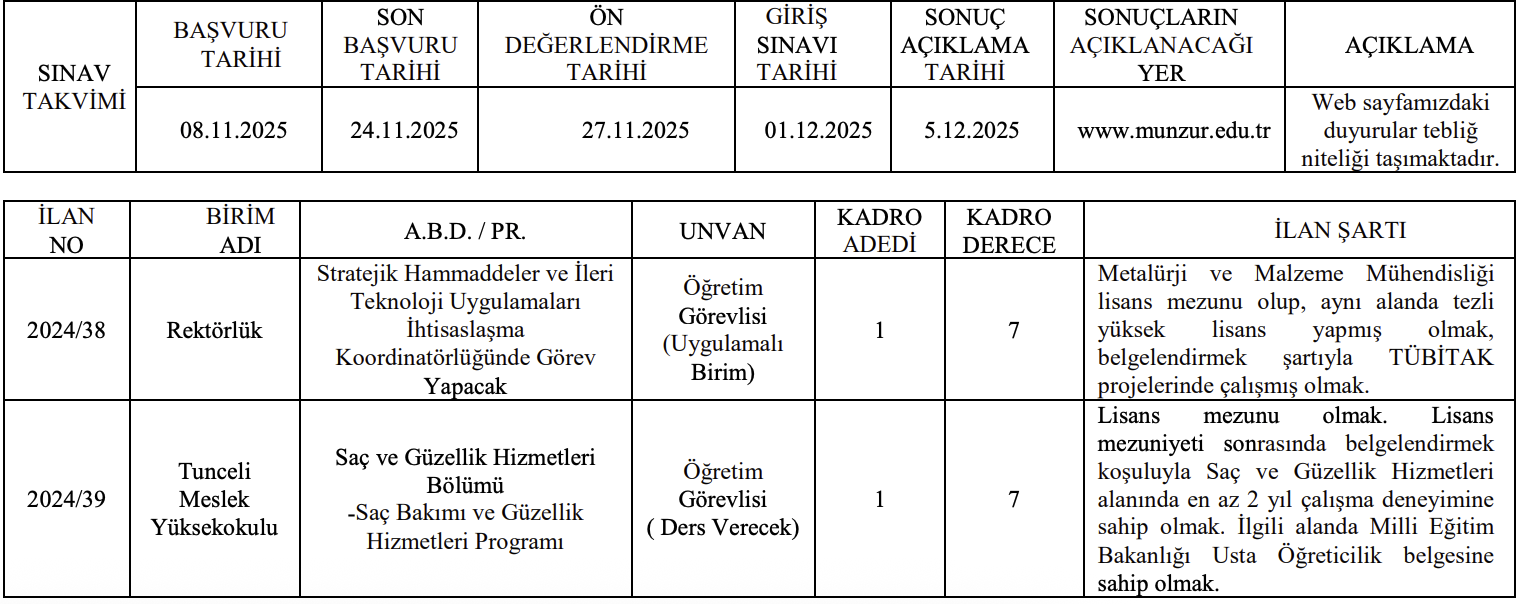 Munzur Üniversitesi Akademik Kadro İlanı Resmi